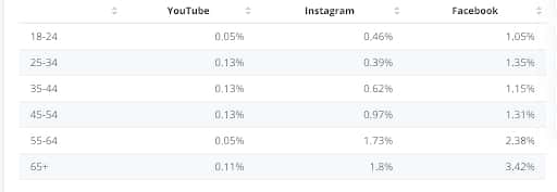 Internet_Users_Image